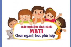 Trắc nghiệm MBTI - Trắc nghiệm tính cách để chọn ngành học phù hợp